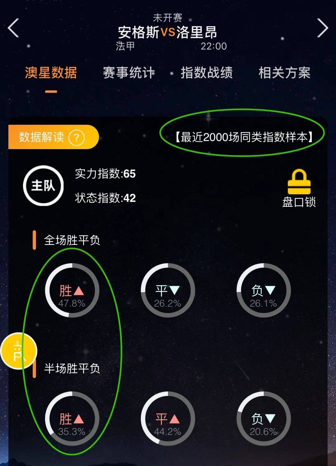 更高